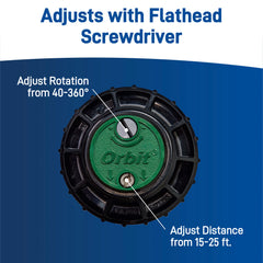Saturn III® Gear-Drive Rotor Sprinklers and Nozzle Racks